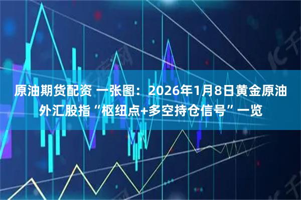 原油期货配资 一张图：2026年1月8日黄金原油外汇股指“枢纽点+多空持仓信号”一览
