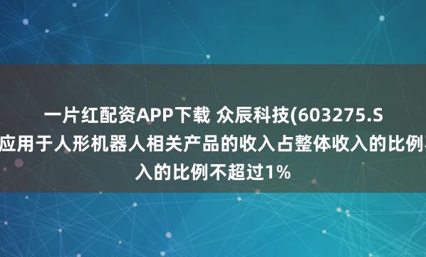 一片红配资APP下载 众辰科技(603275.SH)：公司应用于人形机器人相关产品的收入占整体收入的比例不超过1%